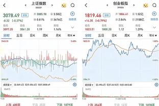 CBS本赛季25大球星：恩约字母前三 KD6卡7库13詹16登18