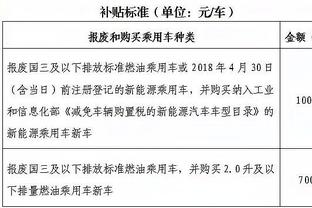 纪律至上！河南新帅南基一模仿队员打哈欠：穿这样就来训练了？